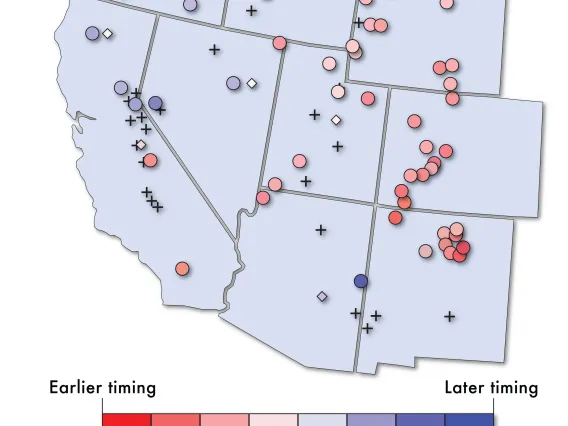 Figure 6 from Chapter 5 of Climate Assessment Report.