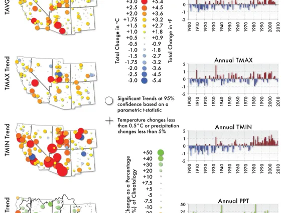 Figure A1 from Chapter 5 of Climate Assessment Report.