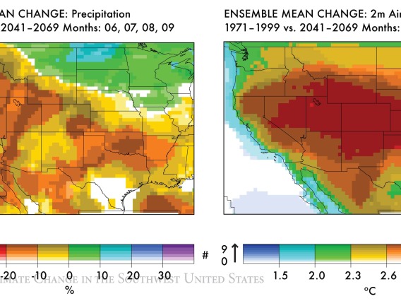 Figure 8 from Chapter 6 of Climate Assessment Report.