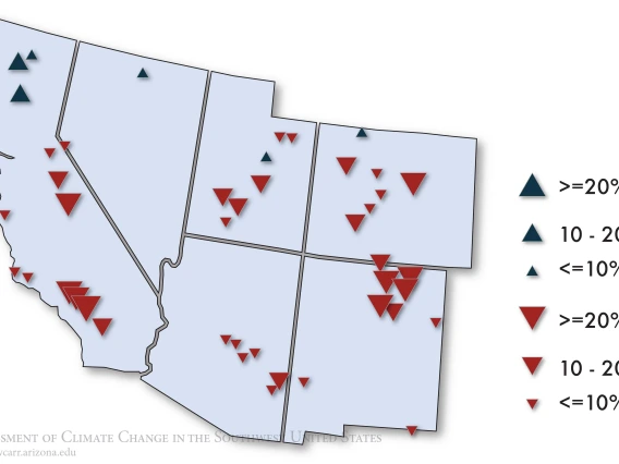 Figure 3 from Chapter 10 of Climate Assessment Report.