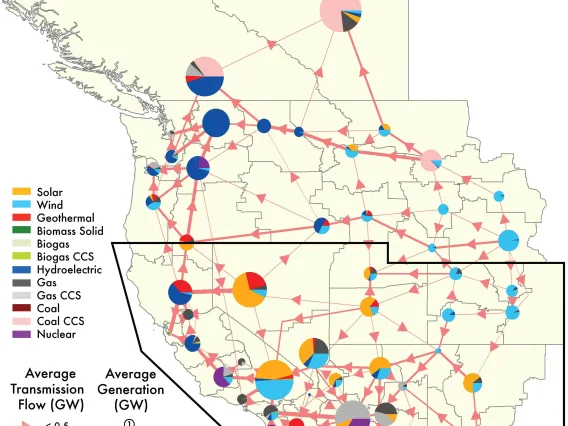 Figure 8 from Chapter 12 of Climate Assessment Report.