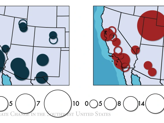 Figure 4 from Chapter 13 of Climate Assessment Report.