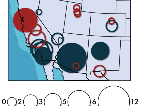 Figure 5 from Chapter 13 of Climate Assessment Report.