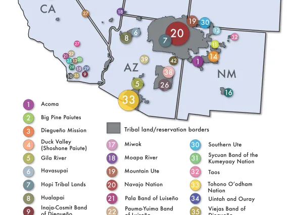 Figure 1 from Chapter 17 of Climate Assessment Report.