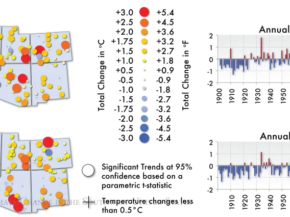 Figure 2 from Chapter 1 of Climate Assessment Report.