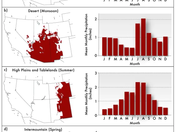 Figure 3 from Chapter 4 of Climate Assessment Report.