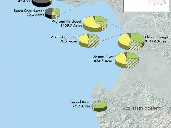 Figure 4 from Chapter 9 of Climate Assessment Report.