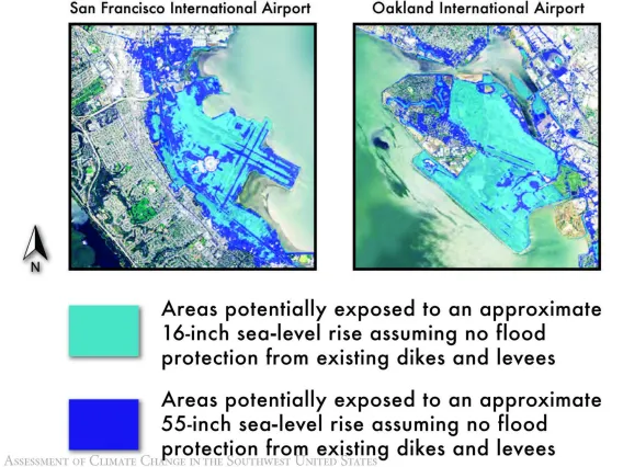 Figure 7 from Chapter 9 of Climate Assessment Report.