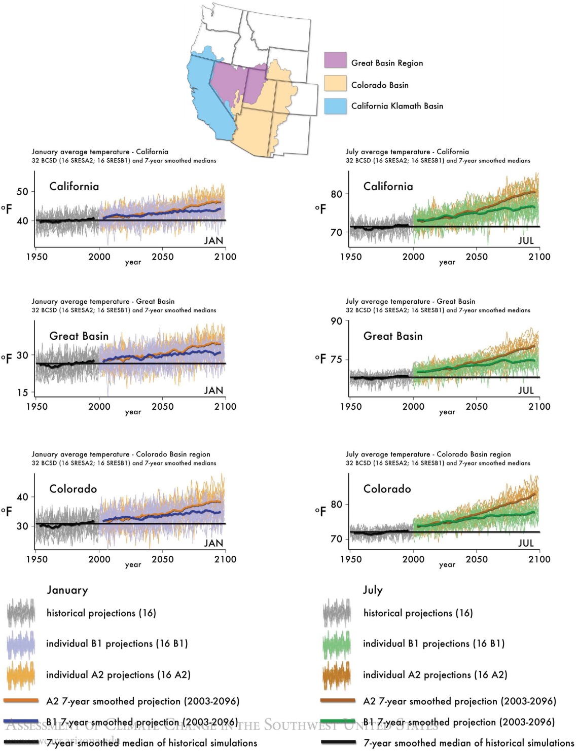 Figure 4 from Chapter 6 of Climate Assessment Report.