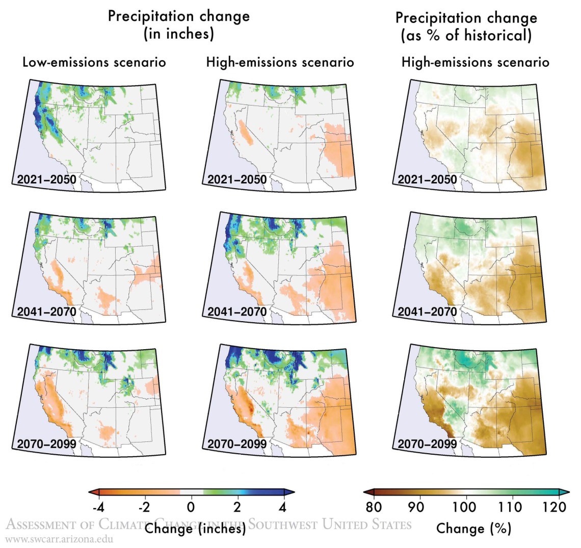 Figure 7 from Chapter 6 of Climate Assessment Report.