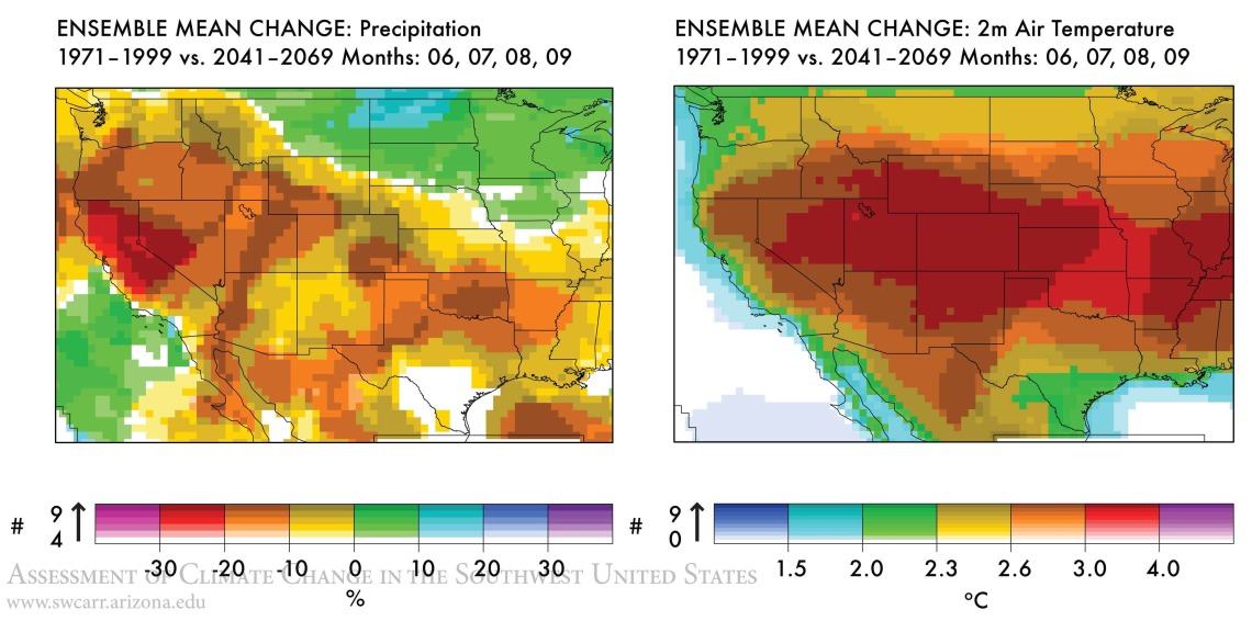 Figure 8 from Chapter 6 of Climate Assessment Report.
