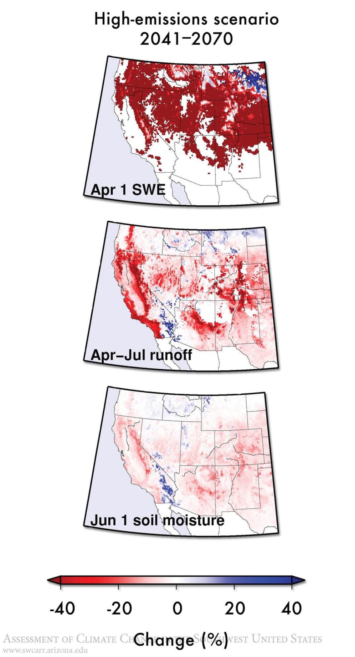 Figure 9 from Chapter 6 of Climate Assessment Report.