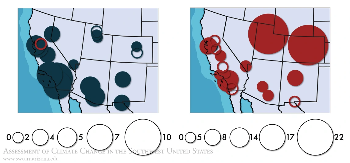 Figure 4 from Chapter 13 of Climate Assessment Report.