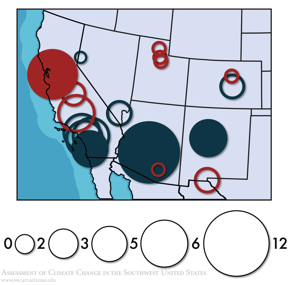 Figure 5 from Chapter 13 of Climate Assessment Report.