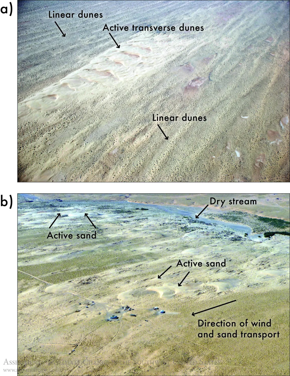 Figure 3 from Chapter 17 of Climate Assessment Report.