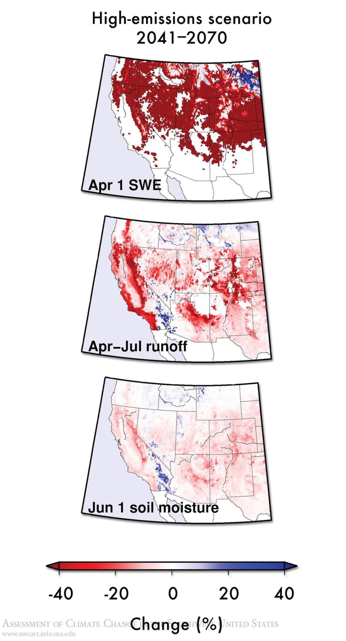 Figure 7 from Chapter 1 of Climate Assessment Report.