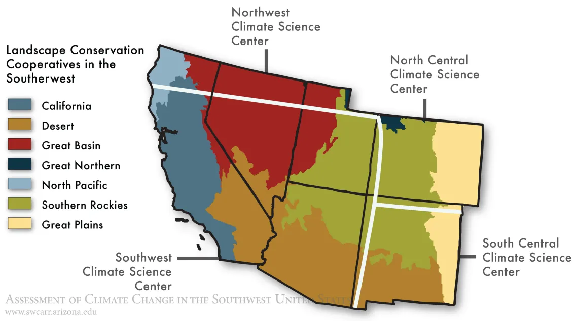 Figure 2 from Chapter 20 of Climate Assessment Report.