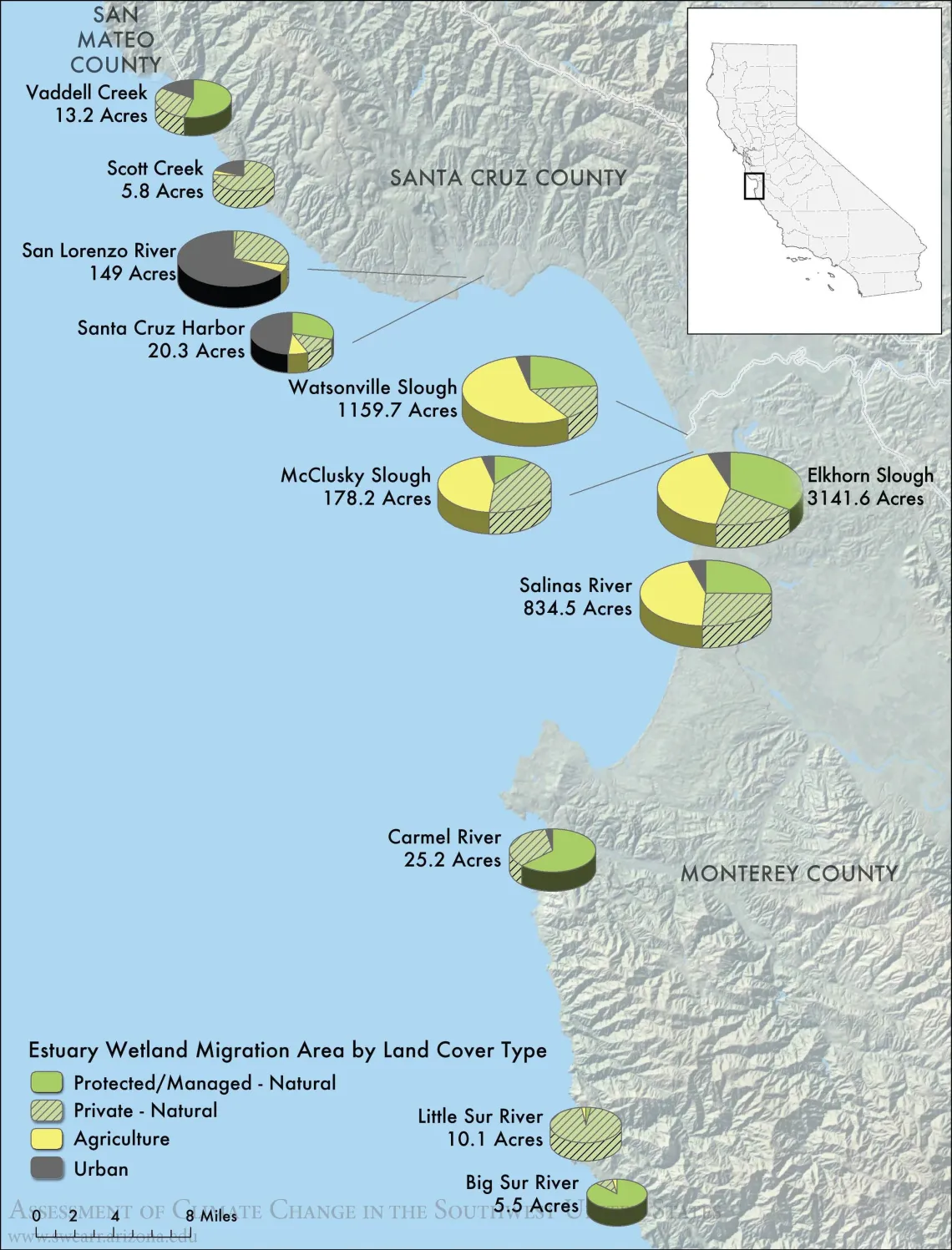 Figure 4 from Chapter 9 of Climate Assessment Report.