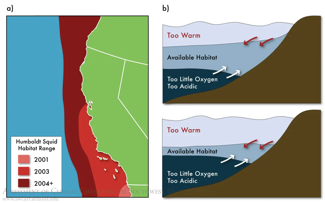 Figure 5 from Chapter 9 of Climate Assessment Report.