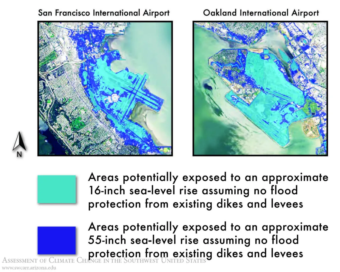 Figure 7 from Chapter 9 of Climate Assessment Report.