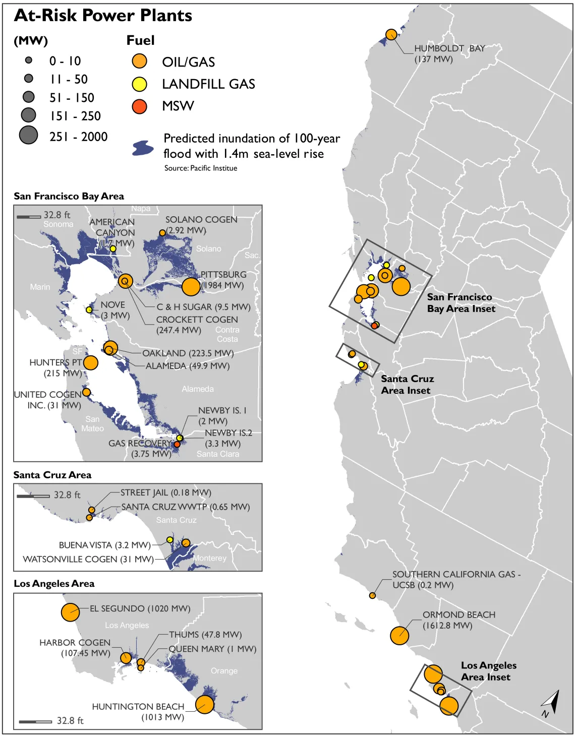 Increased sea level along the California coast would increase the risk of flooding impacts for some twenty-five to thirty power plants.